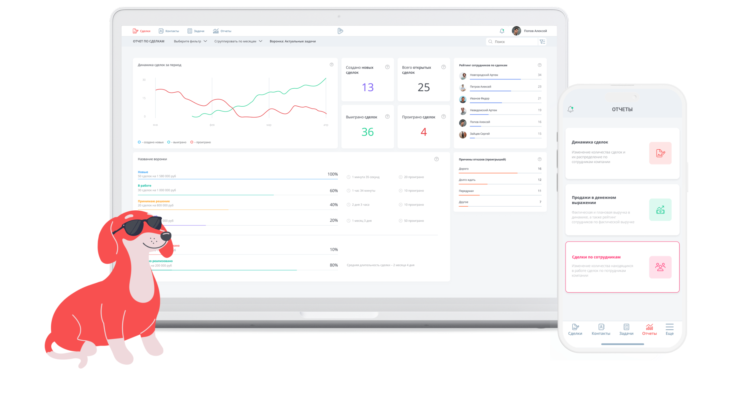 Пример отчета в Laxo CRM