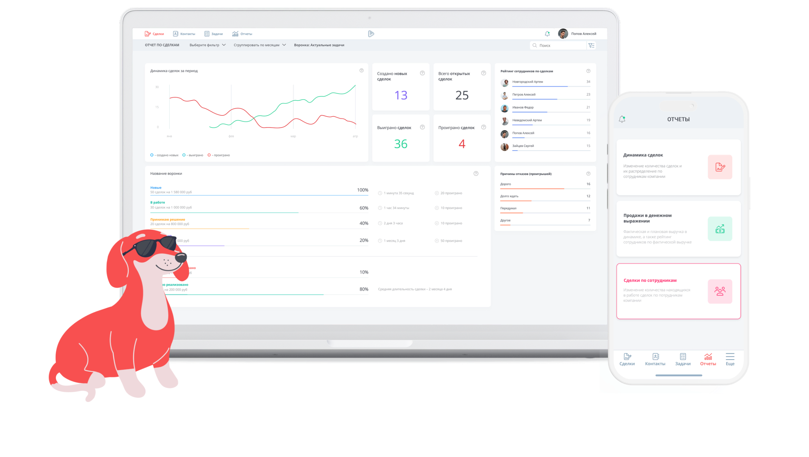 Пример отчета по сделкам в Laxo CRM